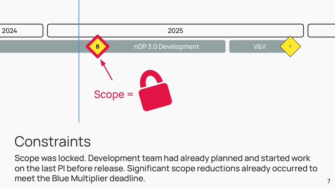 Scope constraint: locked
