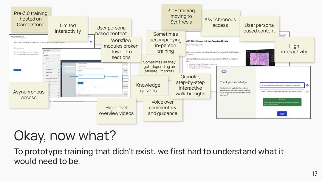 The brokered solution: UX creates representative training prototypes